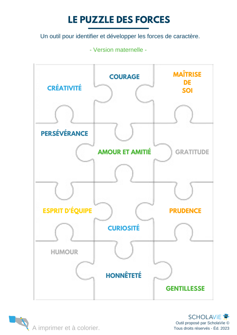 Puzzle Des Forces Scholavie