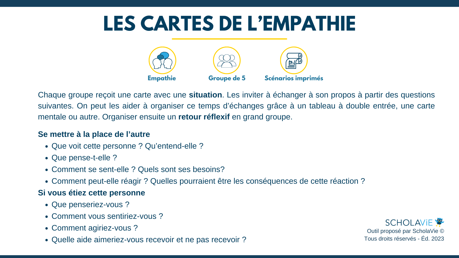 cartes de l'empathie